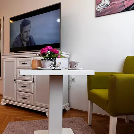 Post - Sajam Нови-Сад